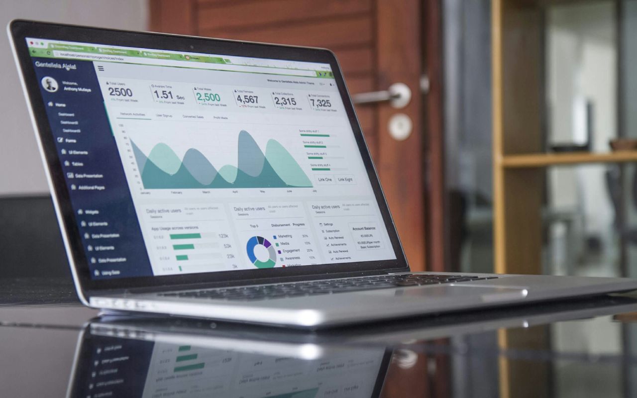 Top 20 KPIs Essential for Modern Marketing Strategies