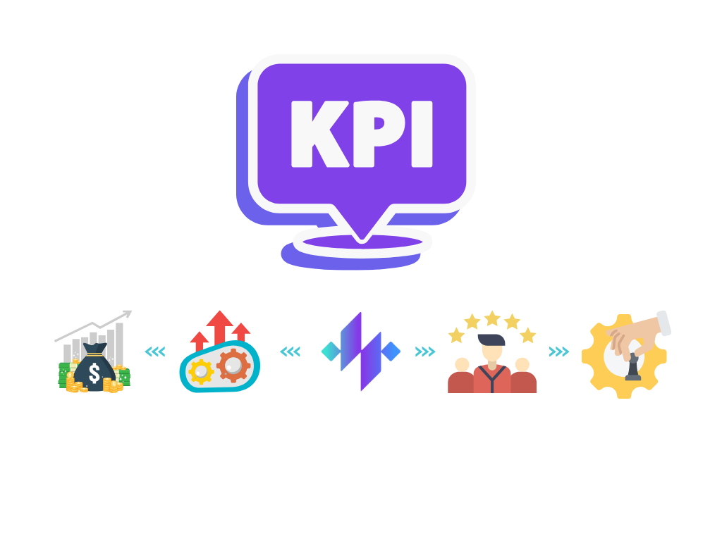 Top 10 business KPIs checklist for 2024 success