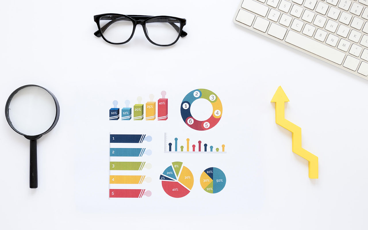Examples of Key Performance Indicators (KPIs)